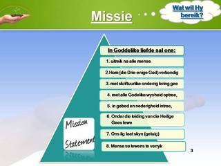abk visie 2014 20201