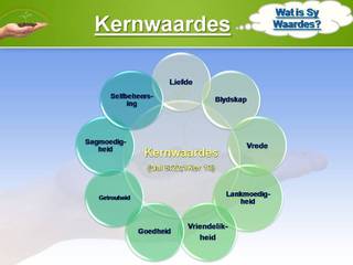 abk visie 2014 20202